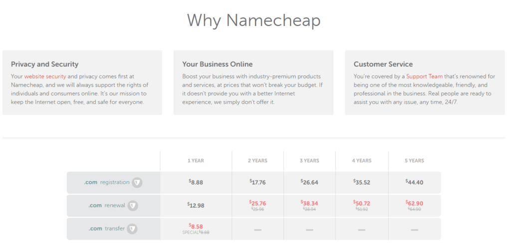 namecheap domain pricing