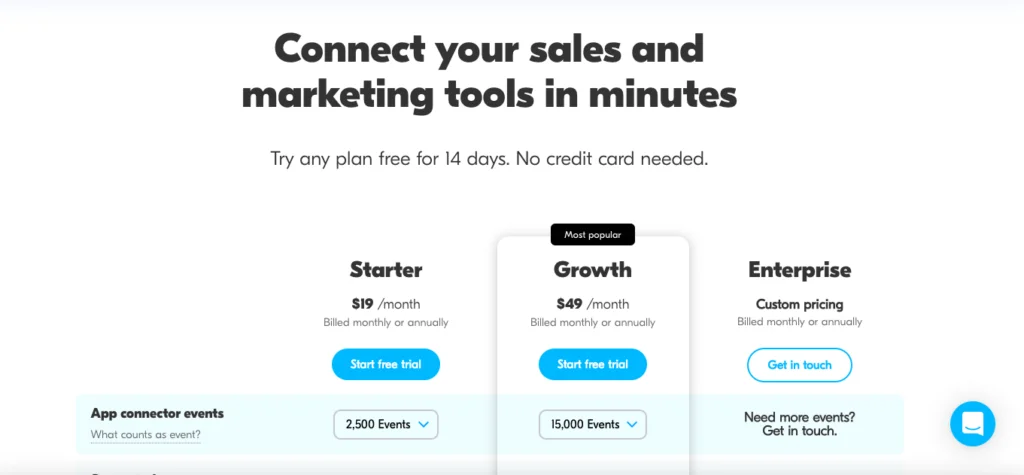 Outfunnel pricing
