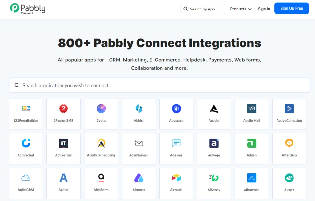 pabbly connect integrations