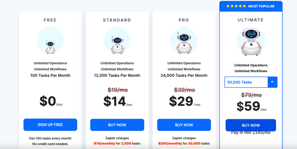 pabbly connect pricing