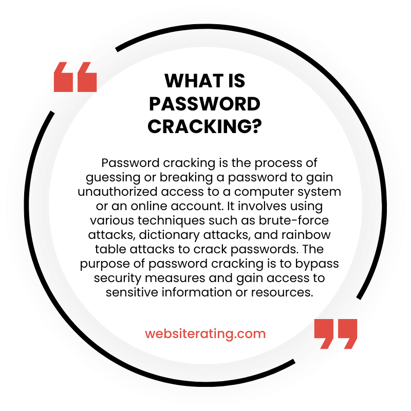 What Is Password Cracking?