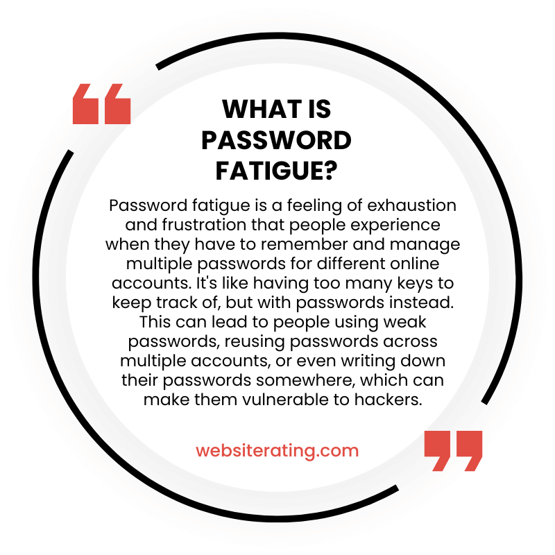 What Is Password Fatigue?