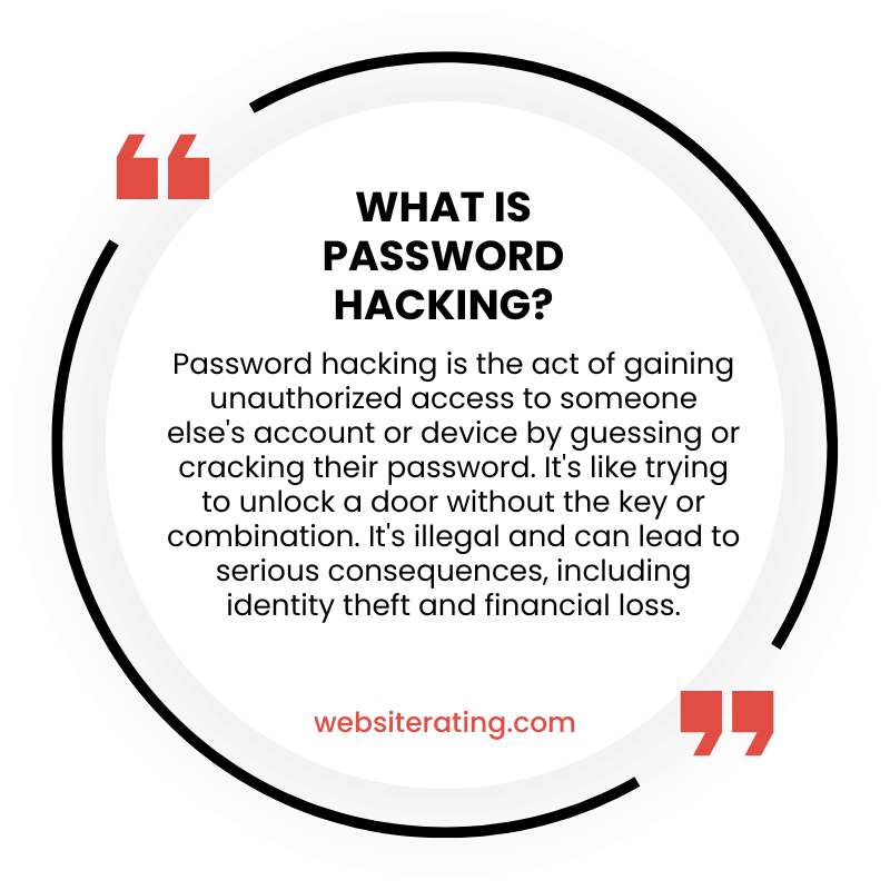 What Is Password Hacking?