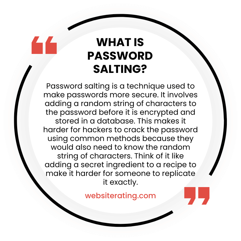 What Is Password Salting?