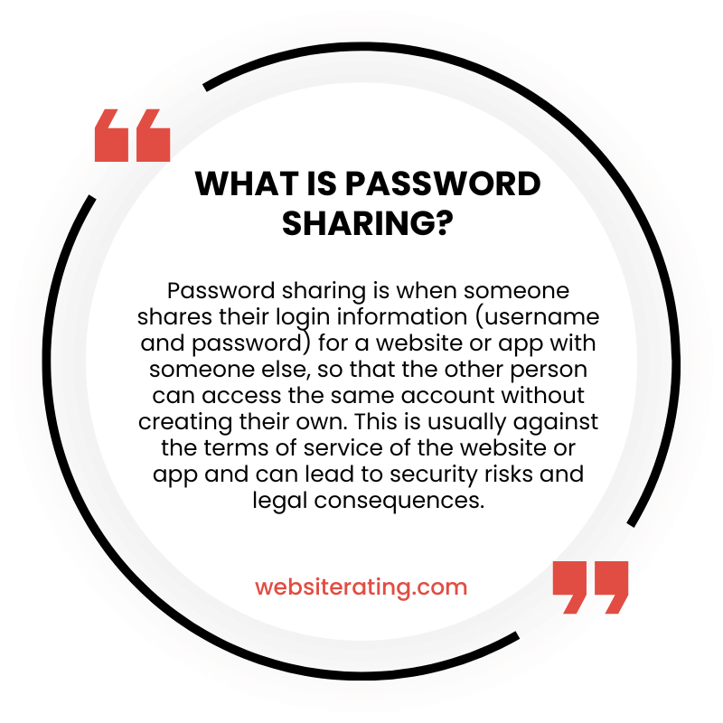 What is Password Sharing?