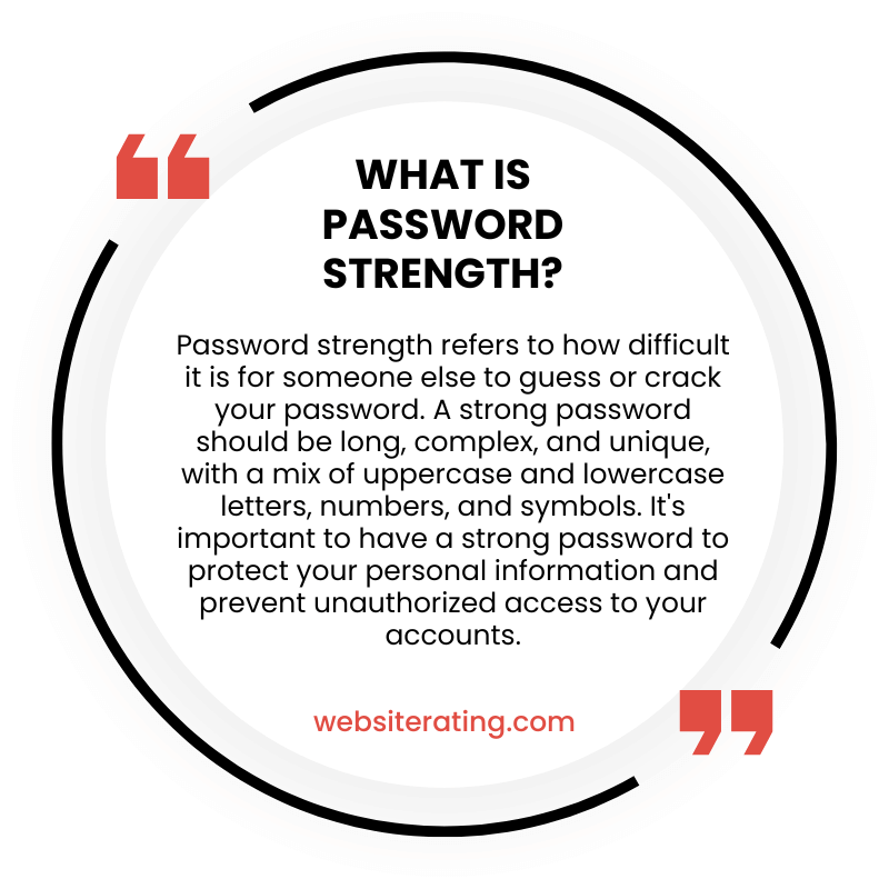 What is Password Strength?