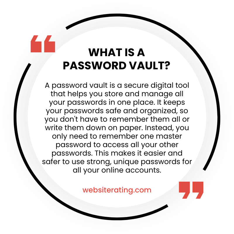 What Is A Password Vault?