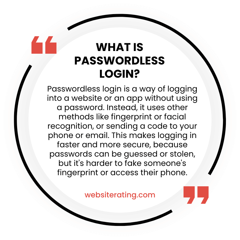 What Is Passwordless Login?