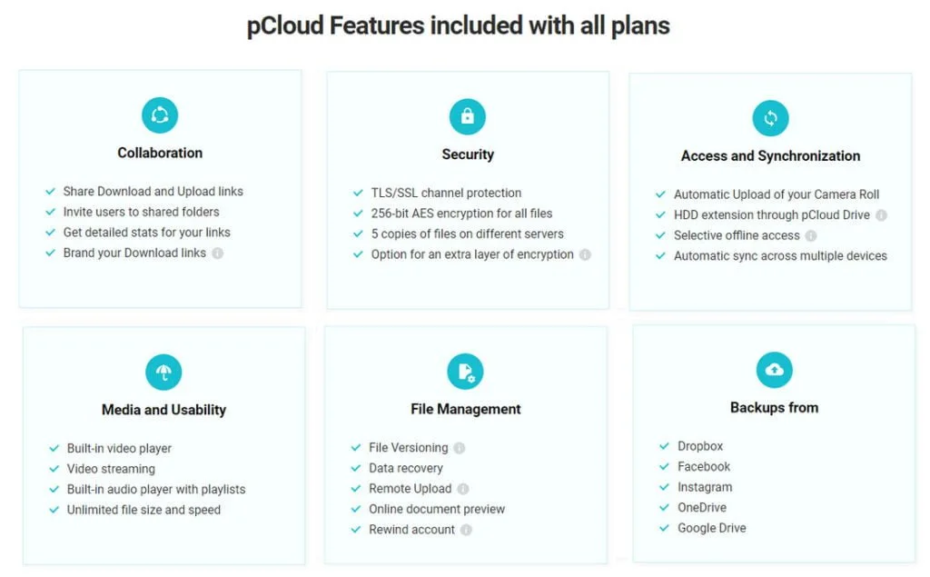 pcloud features