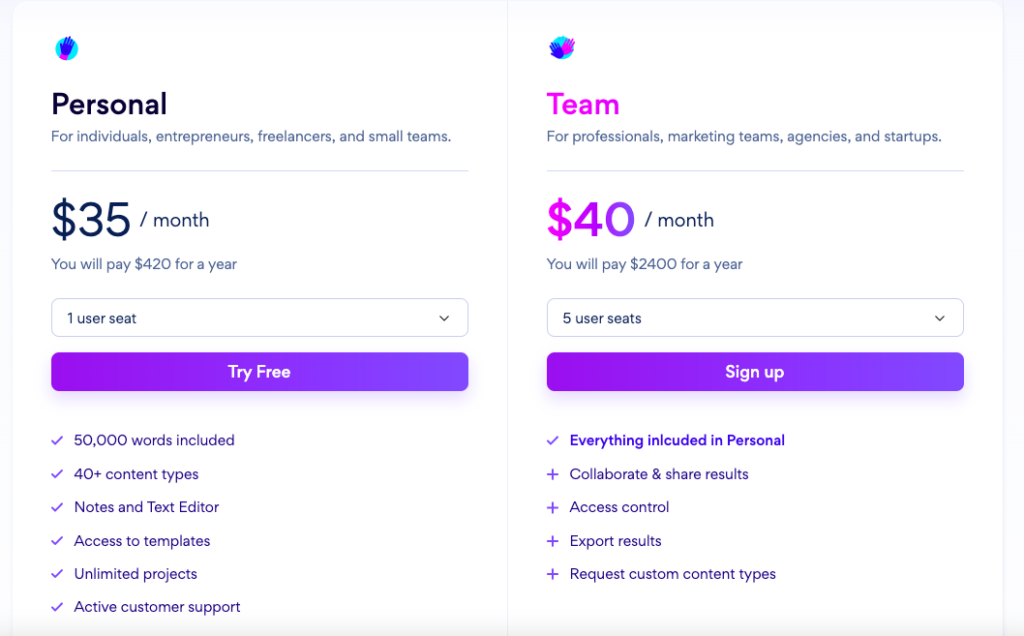 Peppertype pricing plans