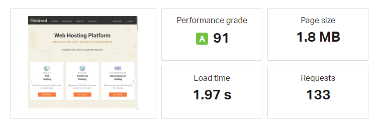 siteground australia speed test