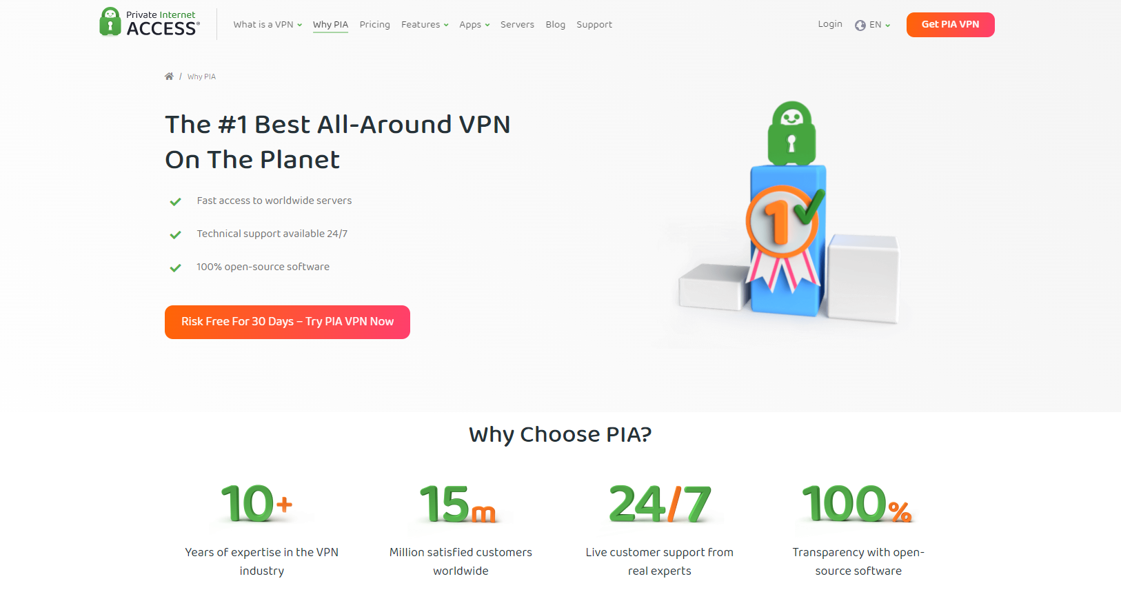 Private Internet Access PIA VPN Review 2025