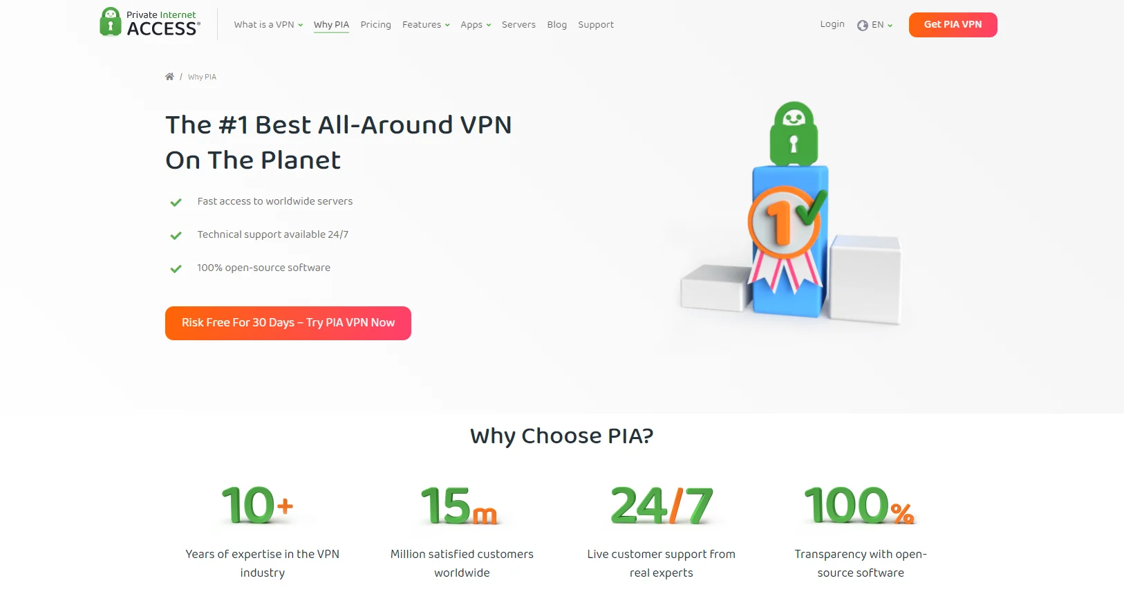 Private Internet Access PIA VPN Review 2024