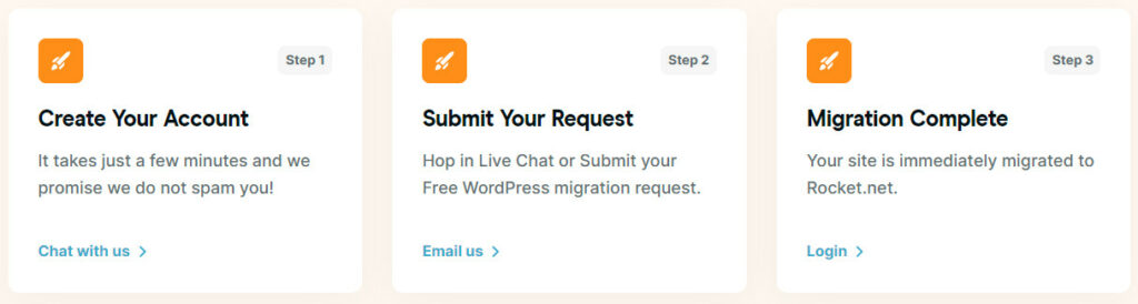 Free WordPress / WooCommerce migrations