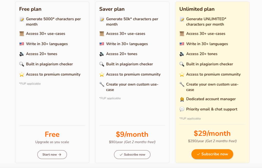 rytr pricing