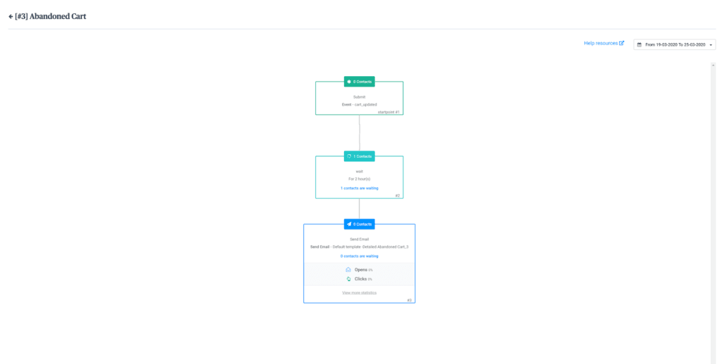 sendinblue automation autoresponder