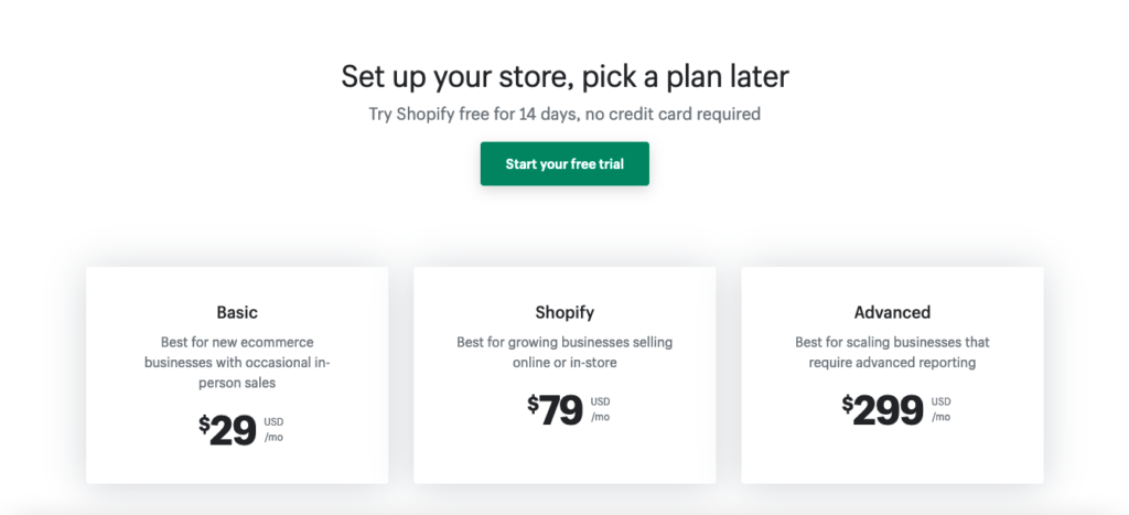 shopify pricing