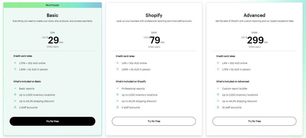 shopify pricing and plans