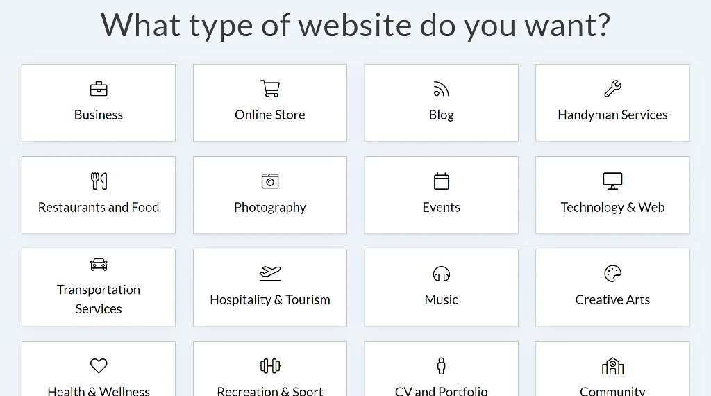 website categories