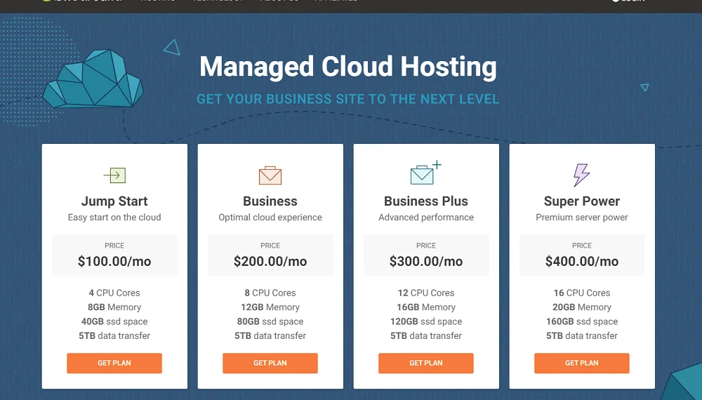 siteground cloud hosting