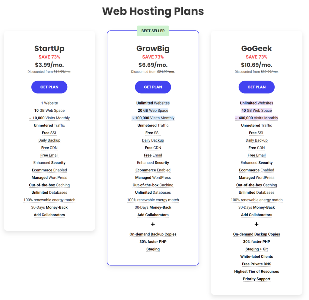 siteground plans