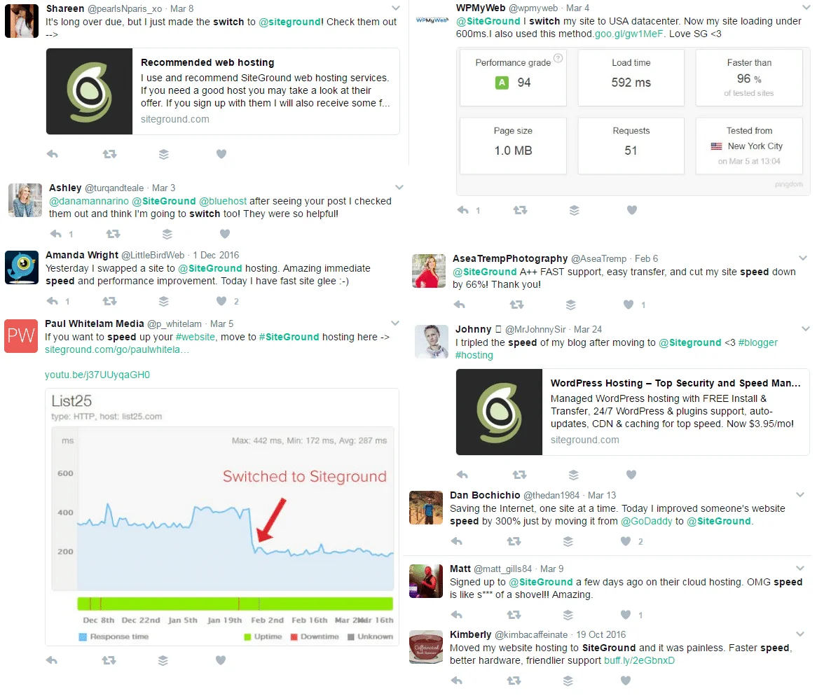 siteground reviews on twitter