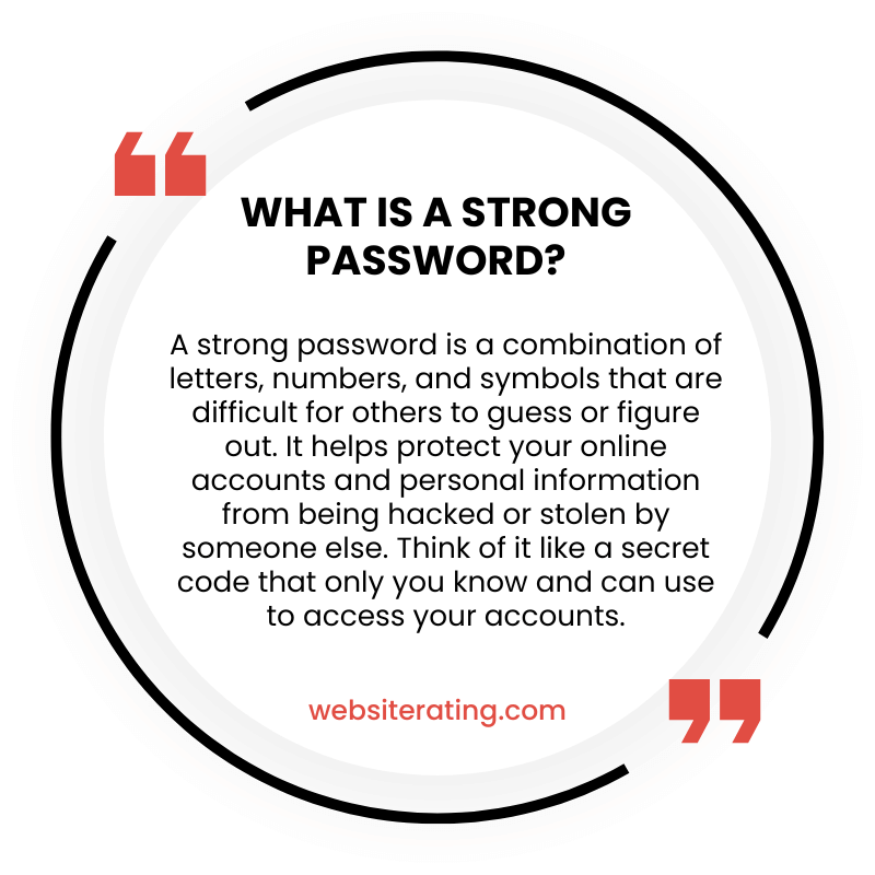 What Is A Strong Password?