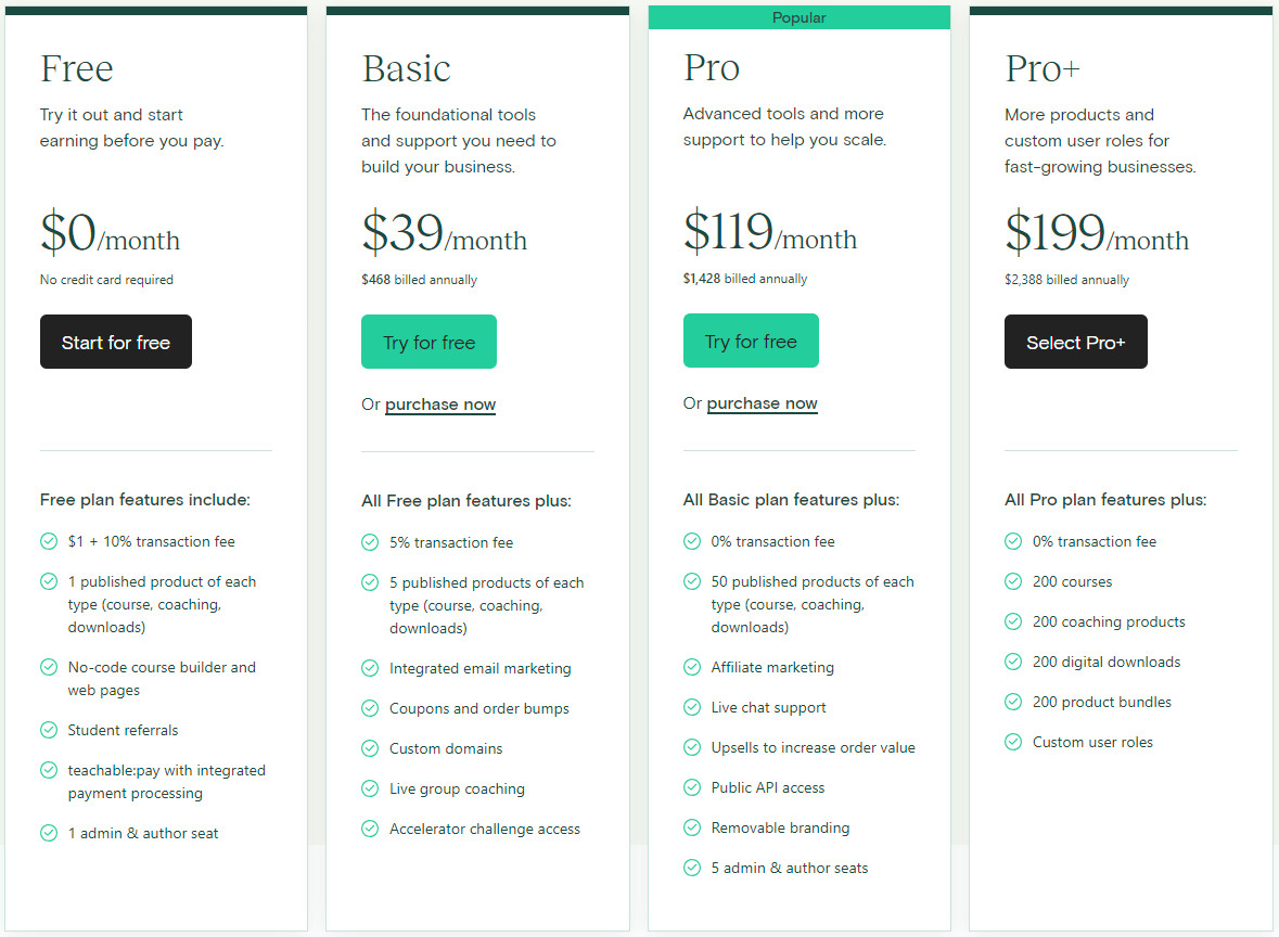 teachable plans and pricing