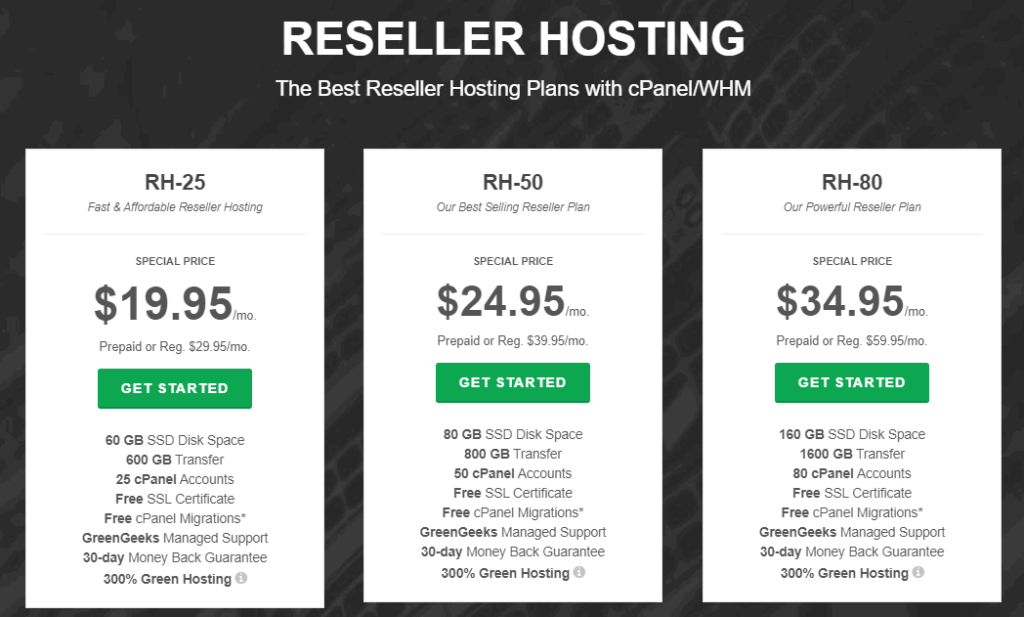 greengeeks reseller hosting plans