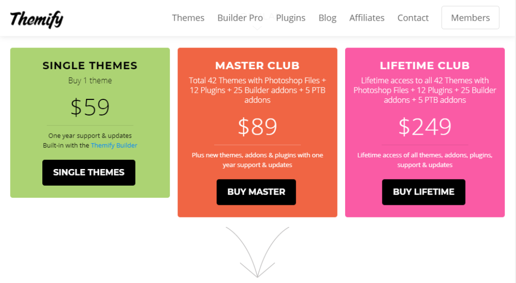 themify builder pricing