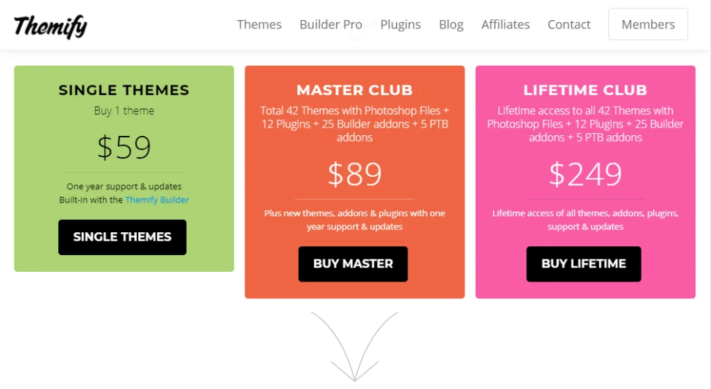 themify builder pricing