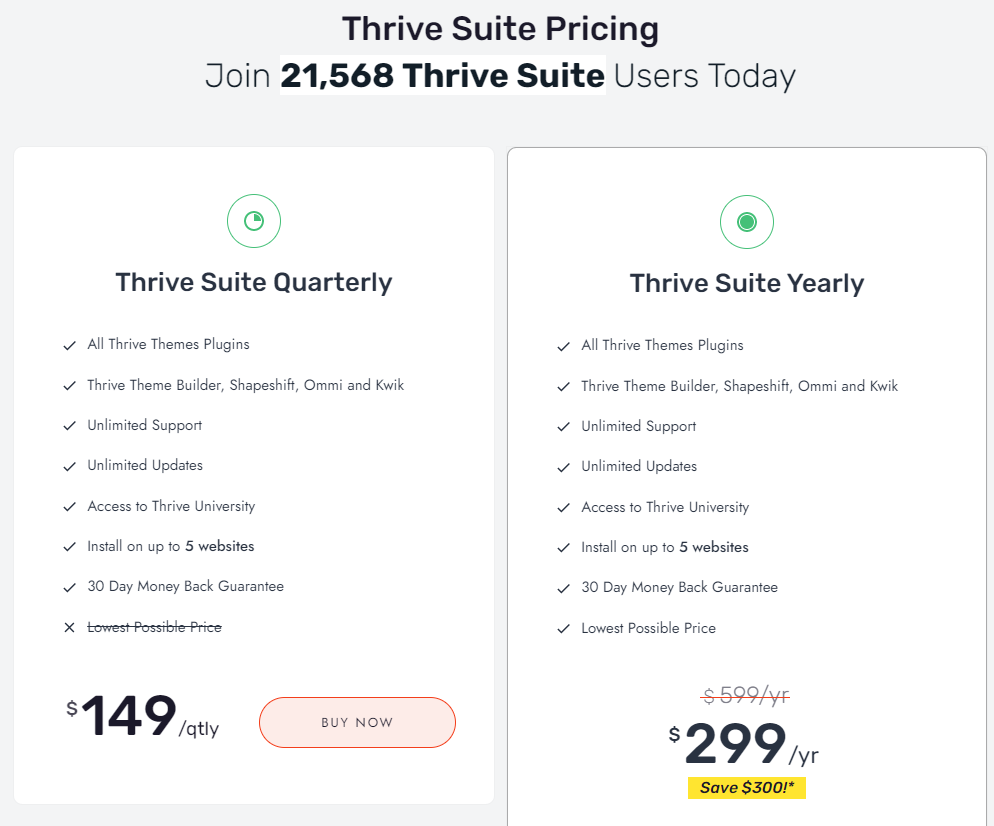 thrive suite pricing and plans