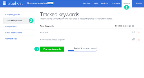tracked keywords