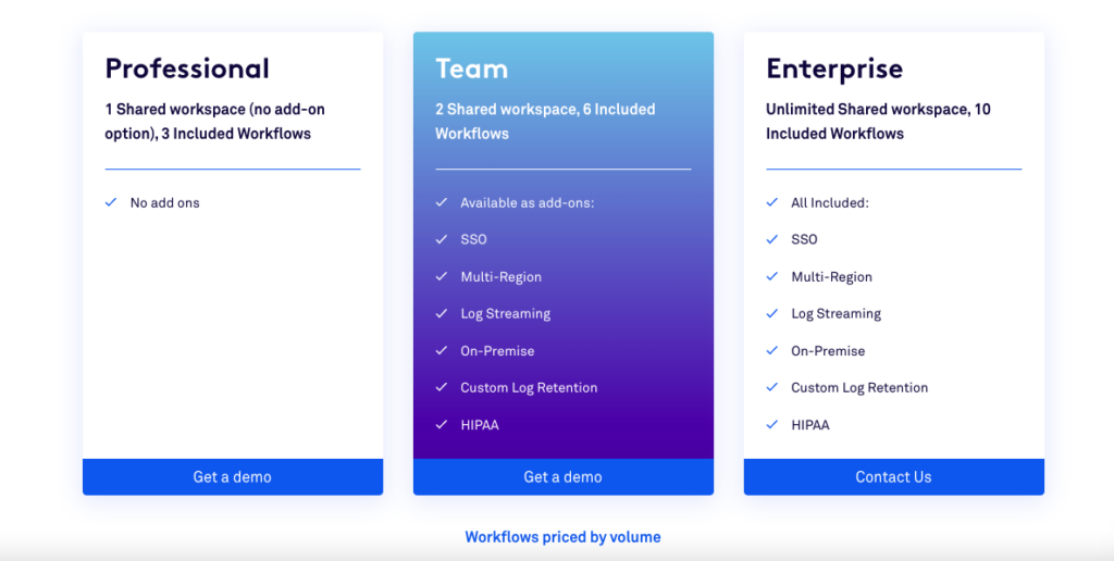 tray.io pricing