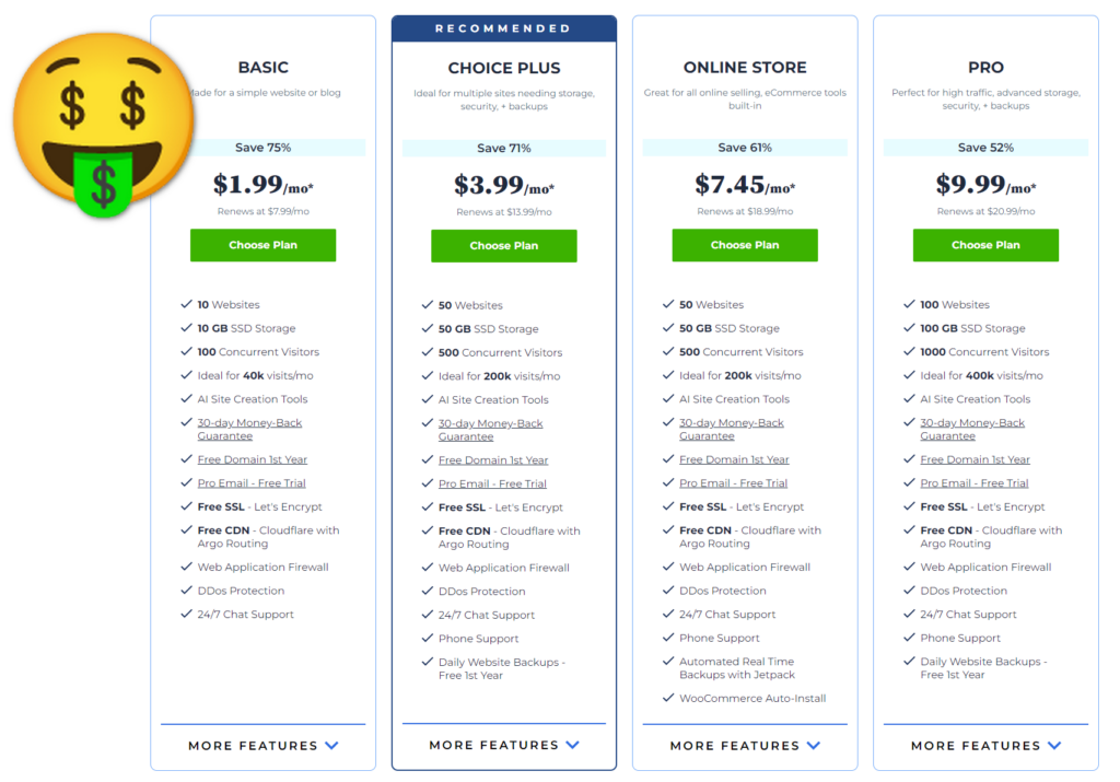 bluehost $1.99 plan