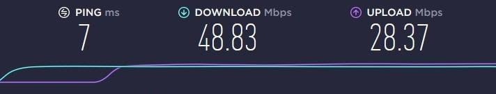 vpn speed test