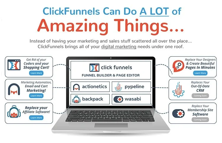 what clickfunnels can do