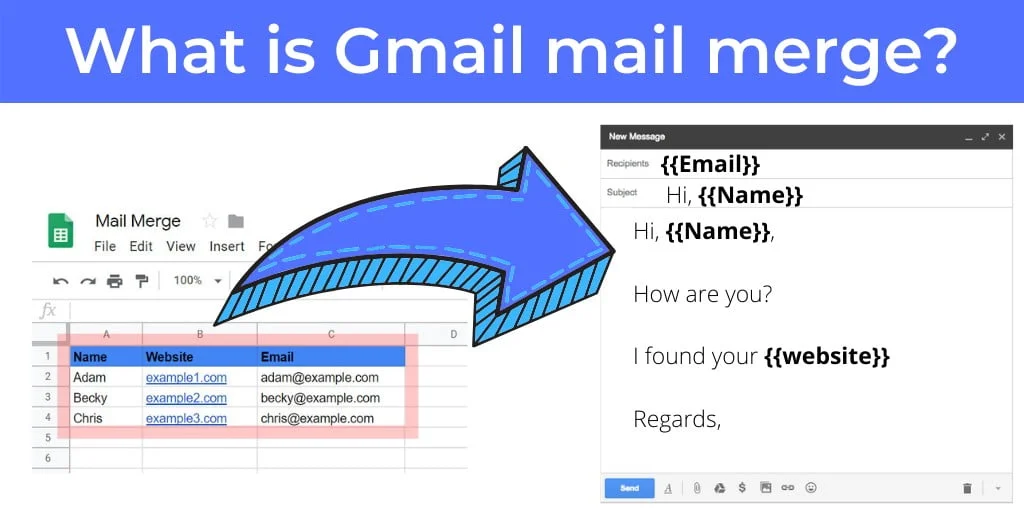 what is gmail mail merge