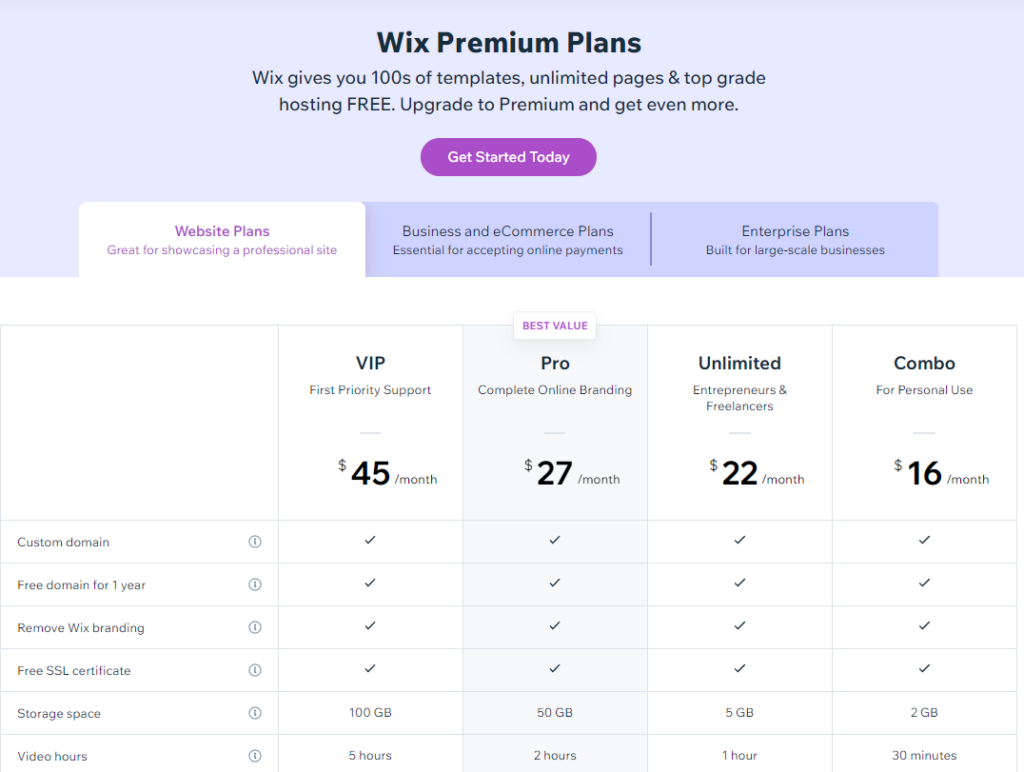 wix pricing plans