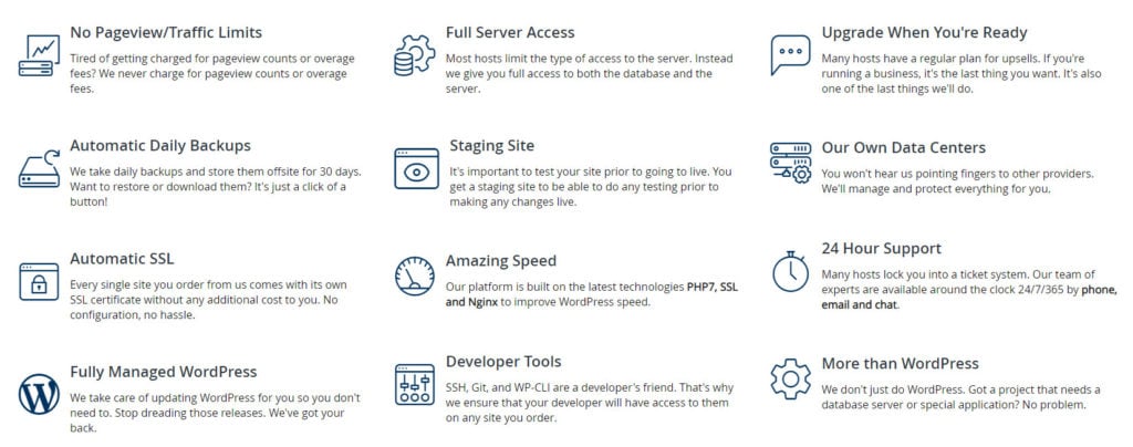 WordPress Hosting Features