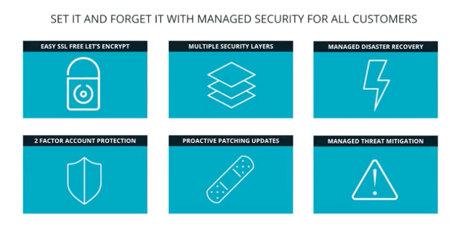 wp engine security features