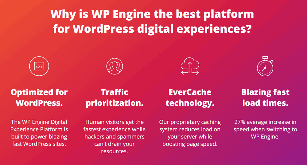 wp engine speed